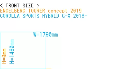 #ENGELBERG TOURER concept 2019 + COROLLA SPORTS HYBRID G-X 2018-